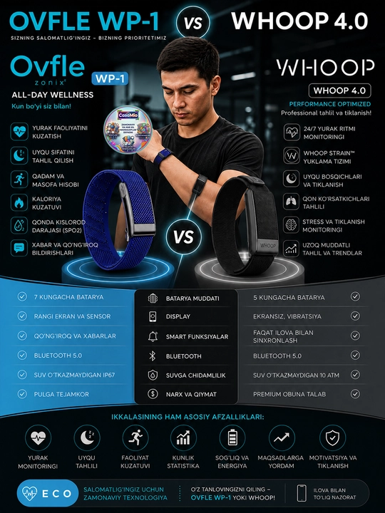 Premium WP smart, fitnes braslet, bilakuzuk 100+ sport rejimi, ECG,Bluetooth, IP 68, 5ATM