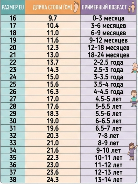 Туфли школьные для девочек кожаные, Турция, черные, на липучке, размеры 31–36
