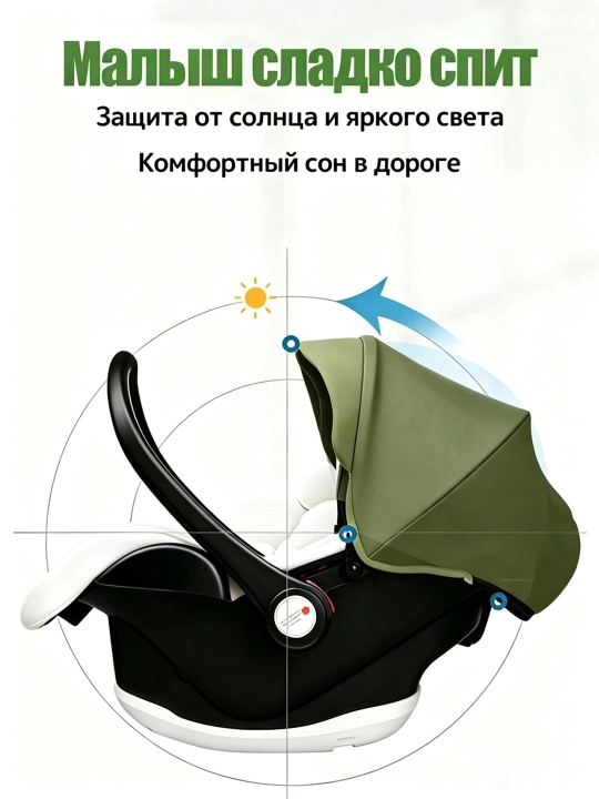 360° Aylanuvchi ISOFIX bolalar avtoo‘rindig‘i, tug‘ilgandan boshlab