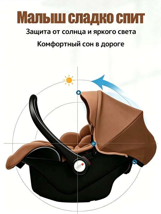 360° Aylanuvchi ISOFIX bolalar avtoo‘rindig‘i, tug‘ilgandan boshlab