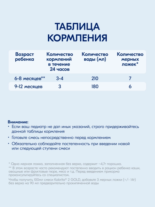 Sut aralashmasi Kabrita 2 Gold, 6 oydan boshlab, 800 gr
