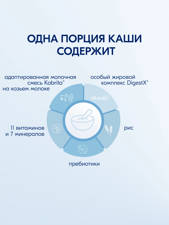 Детская каша Kabrita Рисовая каша на козьем молочке с 4 месяцев, 180 гр