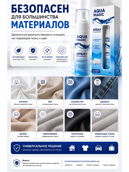 Spray dog 'olib tashlash vositasi Aqua Magic, 150 ml