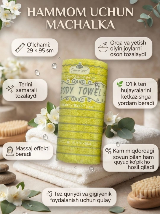 Мягкая мочалка Body Towel для тела - 