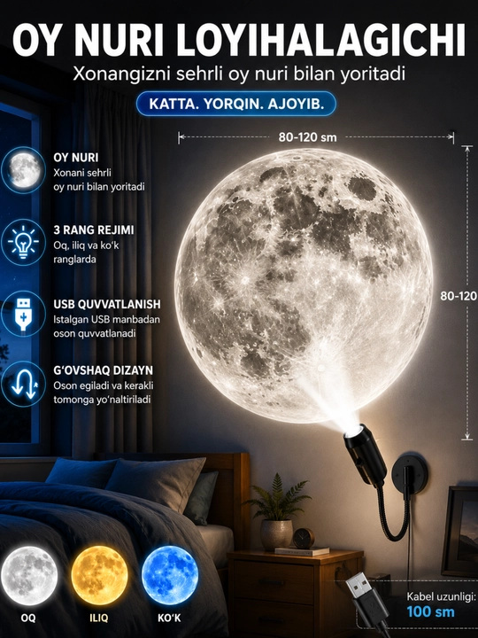 Проектор луны, usb лампа, ночник луна, проектор , декоративная лампа