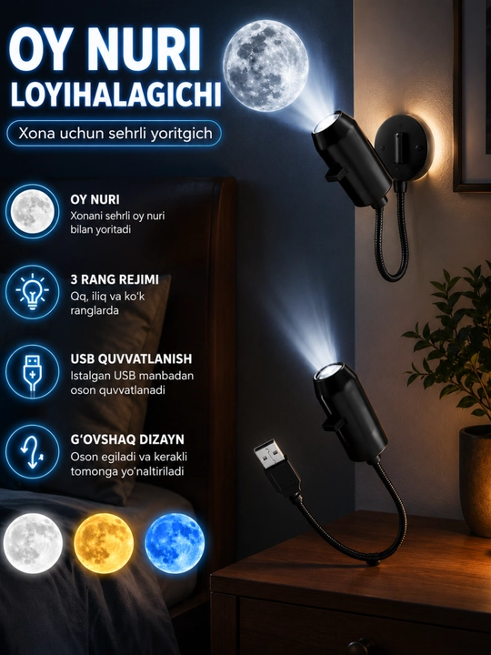 Проектор луны, usb лампа, ночник луна, проектор , декоративная лампа