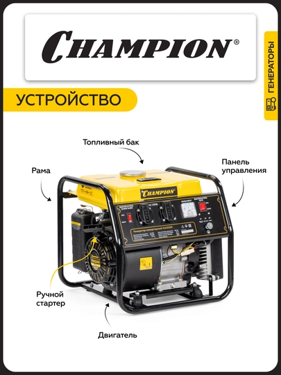 Генератор инверторный CHAMPION IGG3200 (3,2/3,5кВт 7лс 5,7л 26кг)