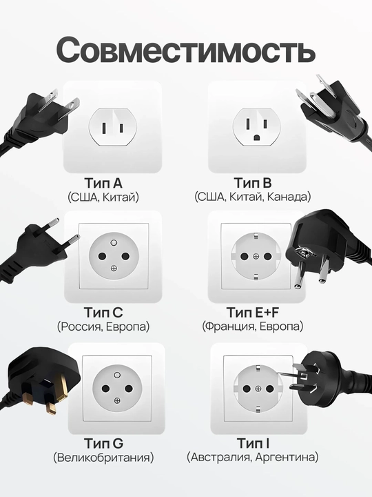 Universal adapter Merkan KT168, evro va o'zb rozetka uchun, terminator, 16 A
