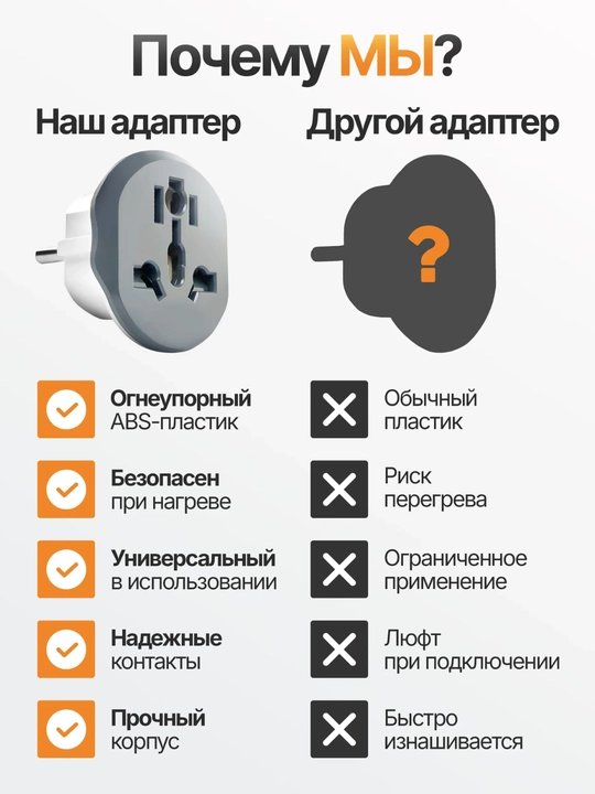 Universal adapter Merkan KT168, evro va o'zb rozetka uchun, terminator, 16 A
