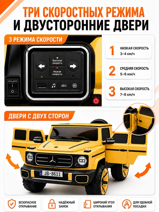 Детский электромобиль 24V 4×4, 4 мотора 550, LED, Bluetooth, управление через APP