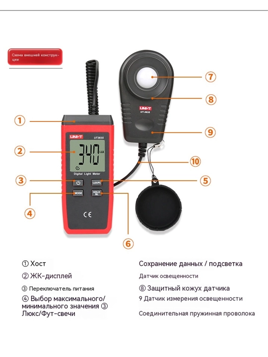 Ixcham lyuksmetr UNI-T UT383, oʻlchov diapazoni 0–199900 lyuks