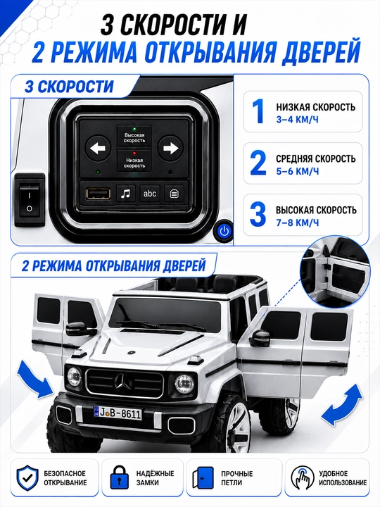 Детский электромобиль 24V 4×4, 4 мотора 550, LED, Bluetooth, управление через APP