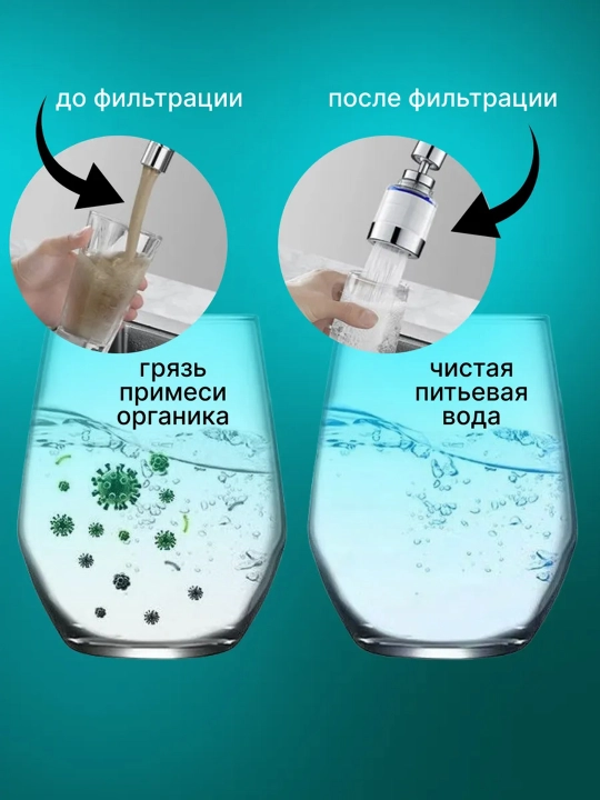 Насадка-фильтр на кран для очистки воды, поворотный аэратор 360°, водосберегающий фильтр