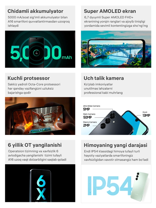 Smartfon Samsung Galaxy A16, Super AMOLED, 90Hz 6.7", 50 MP