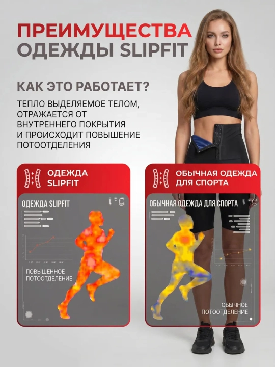 Sauna effektiga ega ozdiruvchi legginslar, sport shortilari, yog‘ erituvchi shortilar