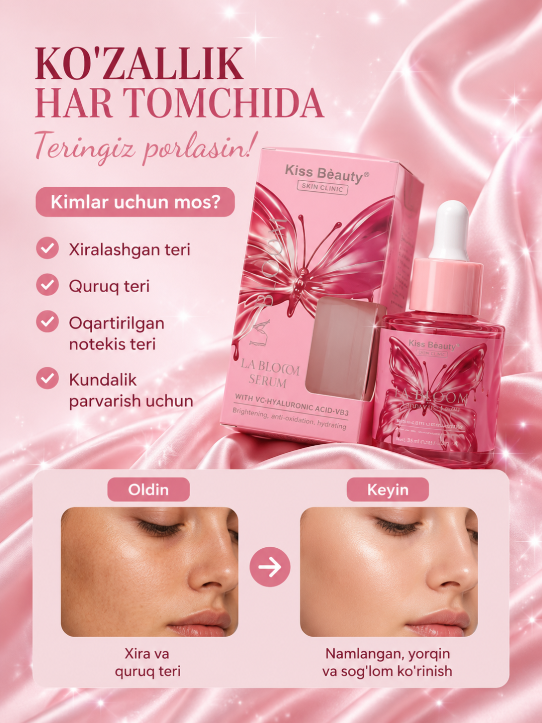 Набор для ухода за телом и волосами LA BLOOM, лосьон, гель, маска и парфюм, 4 в 1