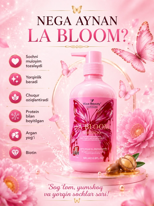 Набор для ухода за телом и волосами LA BLOOM, лосьон, гель, маска и парфюм, 4 в 1