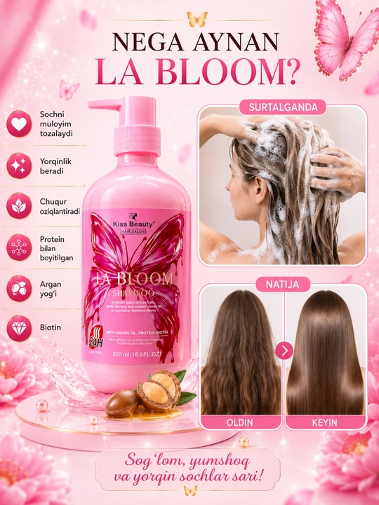 Набор для ухода за телом и волосами LA BLOOM, лосьон, гель, маска и парфюм, 4 в 1