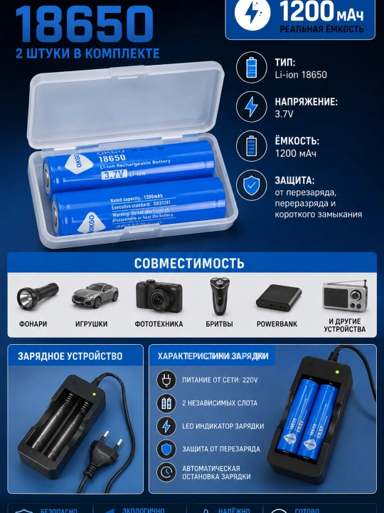 Аккумуляторы 18650 1200 мАч 2 шт с зарядным устройством 220 В на 2 слота