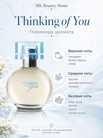 Парфюмерная вода Thinking of You - 