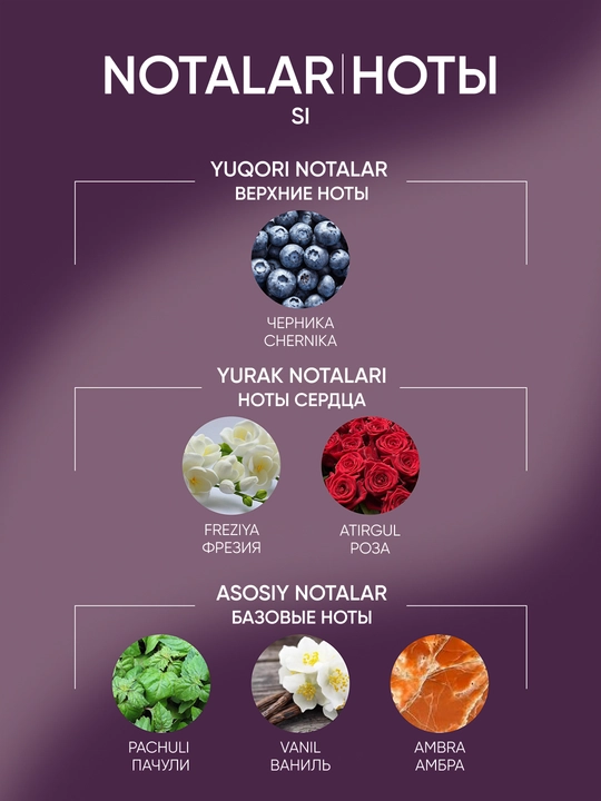 Ayollar parfyumlangan suvi Si Giorgio Armani, 120 ml
