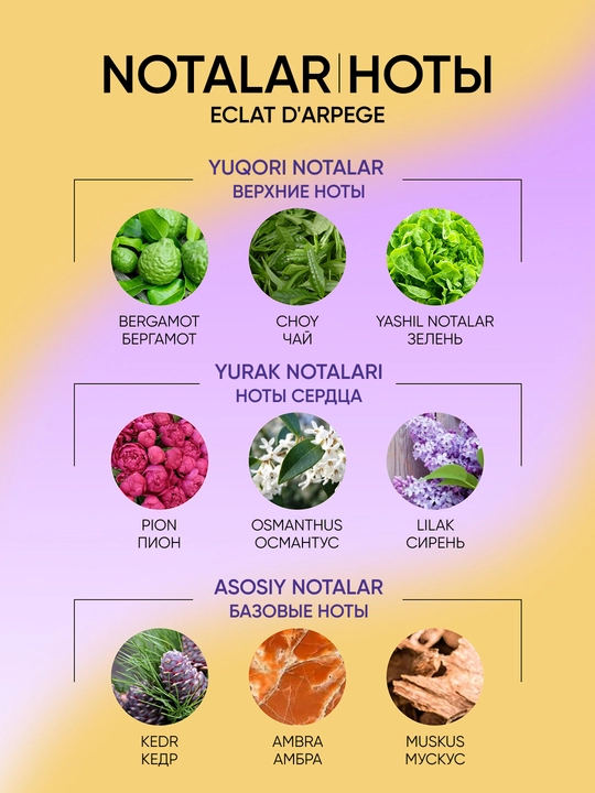 Ayollar atirlari Eclat d’Arpège Lanvin 120 ml