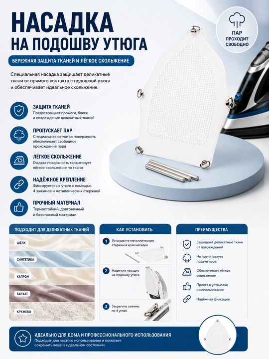Насадка TETRAFON на подошву промышленного утюга, тефлоновая защитная, универсальная - 