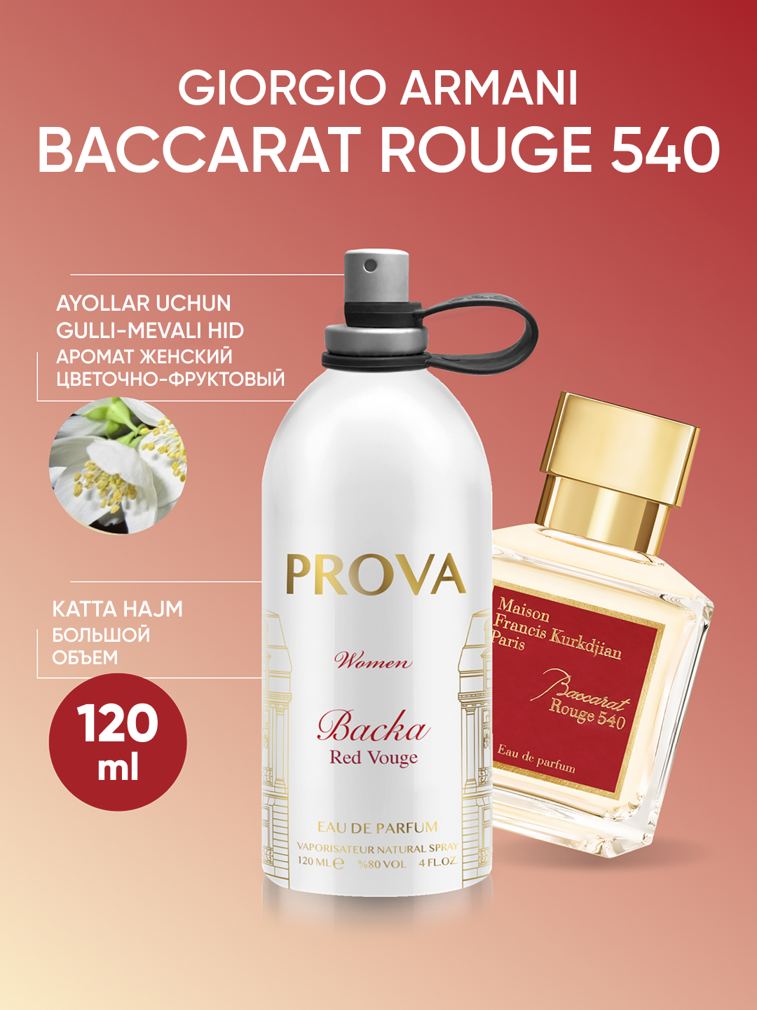 Духи женские Baccarat Rouge 540, 120 мл - 