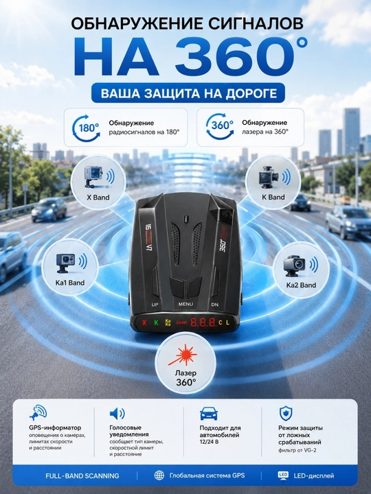 Автомобильный радар-детектор с GPS-информатором, 360° лазерный детектор камер скорости