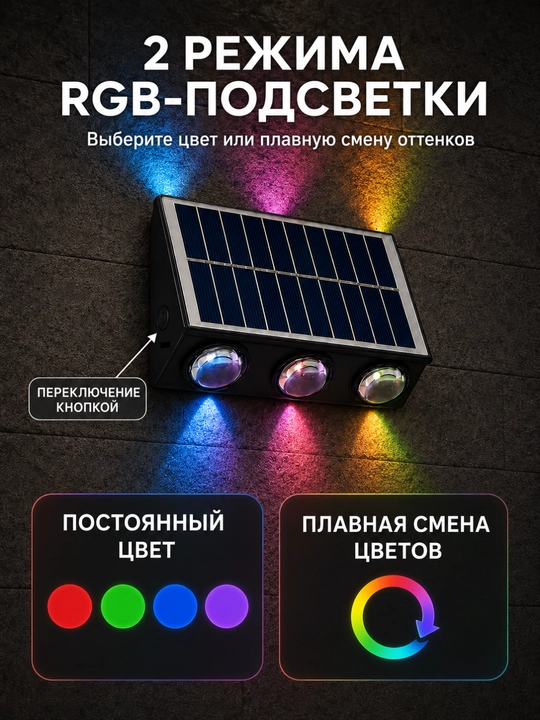 Avtomatik yorug‘lik datchigiga ega IP65 quyoshli RGB devor yoritgichi