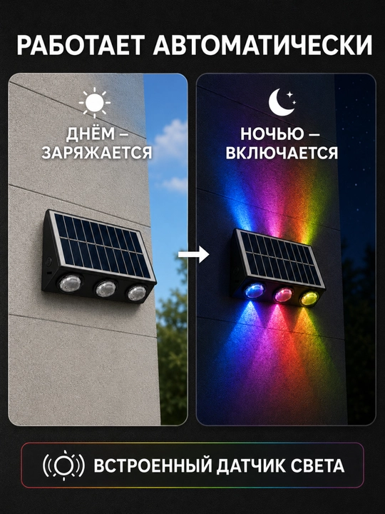 Avtomatik yorug‘lik datchigiga ega IP65 quyoshli RGB devor yoritgichi