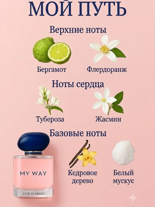 Ayollar atiri My Way, ayollar va qizlar uchun sovg’a, 90ml