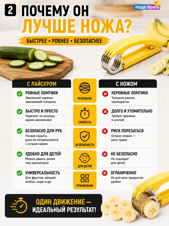 Слайсер для банана, овощей и фруктов, ручной, нож для нарезки кружочками