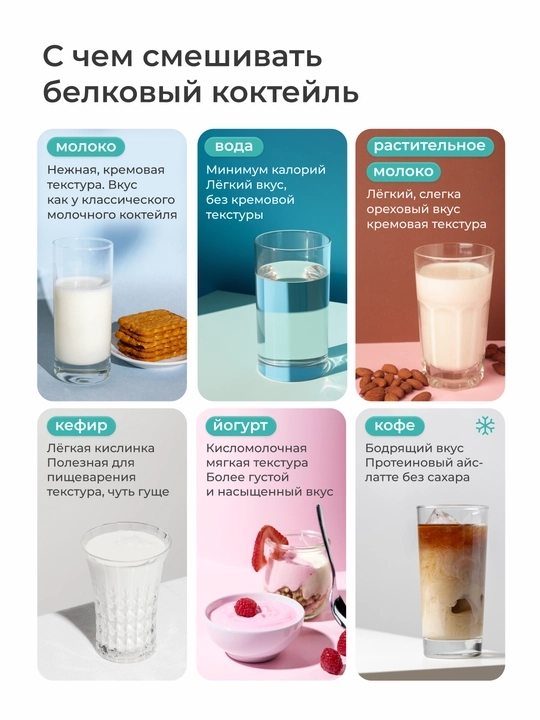 Протеиновый белковый коктейль для похудения, протеин со вкусом кокоса, малины 450 г