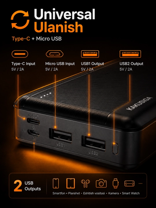 Power Bank KAKUSIGA 20000mAh Fast Charge, 2 USB, Type-C, Портативный аккумулятор