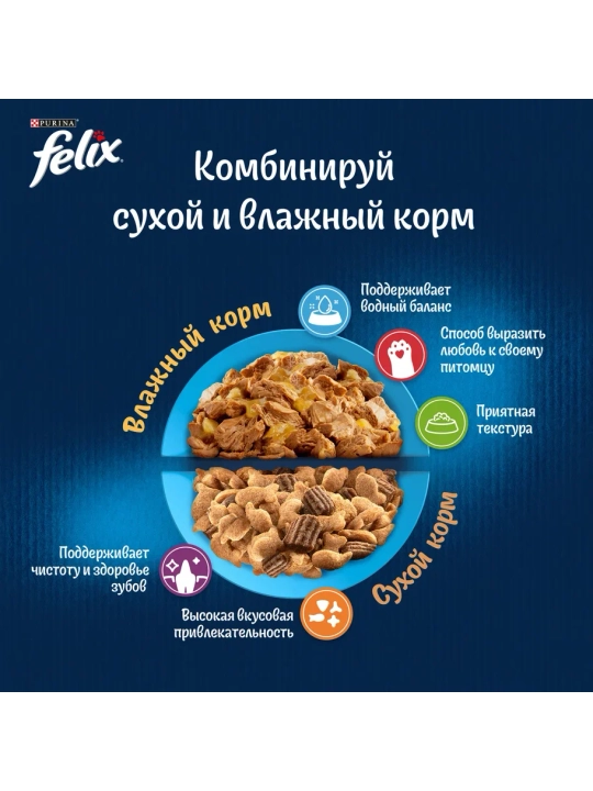 Felix Аппетитные кусочки влажный корм для кошек, ягнёнок в желе, 75 гр 26 шт