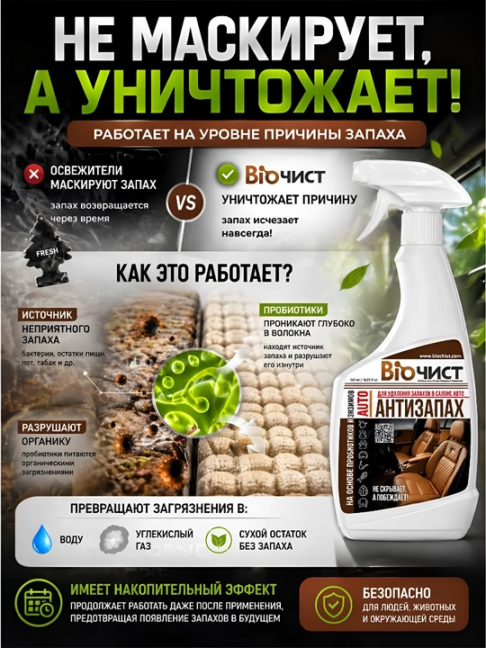 Salon tozalagich avtomobillar uchun hidni neytrallashtiruvchi Biochist, 500 ml