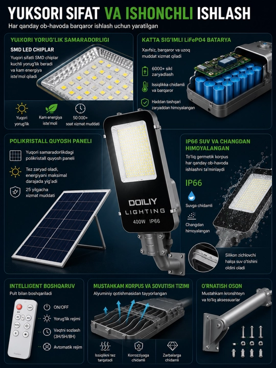Alohida quyosh paneli va pultli 400 Vt IP66 quyosh LED projektor