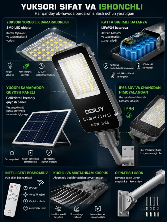 Alohida quyosh paneli va pultli 400 Vt IP66 quyosh LED projektor