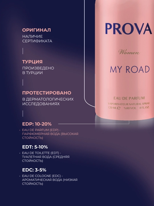 Ayollar atirlari My Way Giorgio Armani 120 ml