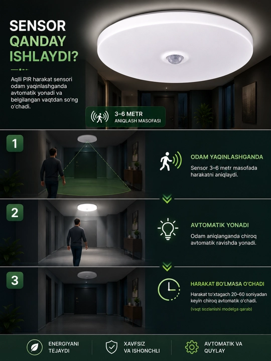 Sensorli LED shift chirog'i 20W dumaloq, PIR harakat sensori, 220V, 6500K