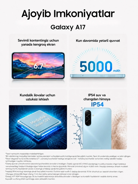 Смартфон Samsung Galaxy A17, 6.7" 90Гц экран, камера 50Мп, батарея 5000 мАч
