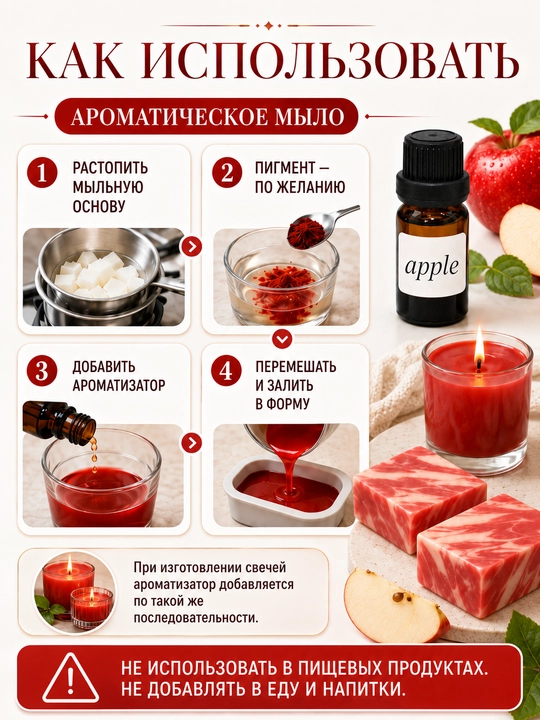 Sham va sovun uchun xushbo‘y hid, aromatizator, atirlar