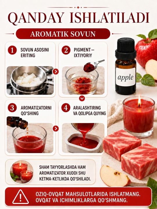 Sham va sovun uchun xushbo‘y hid, aromatizator, atirlar