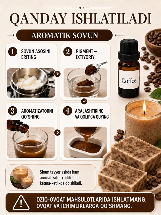 Sham va sovun uchun xushbo‘y hid, aromatizator, atirlar