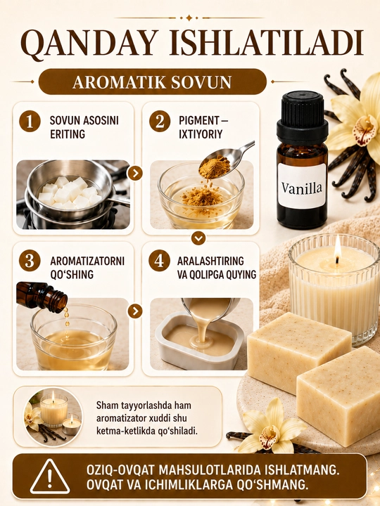Sham va sovun uchun xushbo‘y hid, aromatizator, atirlar