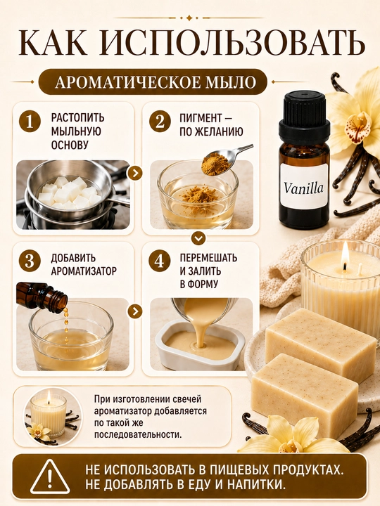 Sham va sovun uchun xushbo‘y hid, aromatizator, atirlar