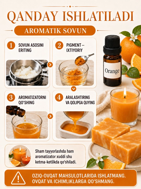 Sham va sovun uchun xushbo‘y hid, aromatizator, atirlar