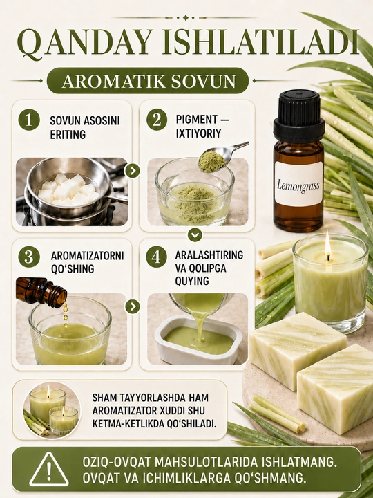 Sham va sovun uchun xushbo‘y hid, aromatizator, atirlar