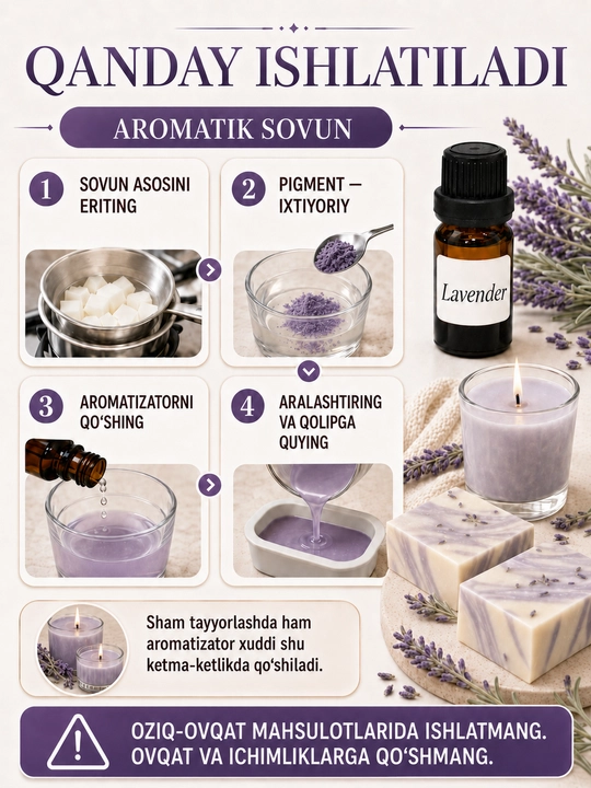 Sham va sovun uchun xushbo‘y hid, aromatizator, atirlar